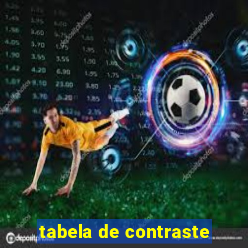 tabela de contraste